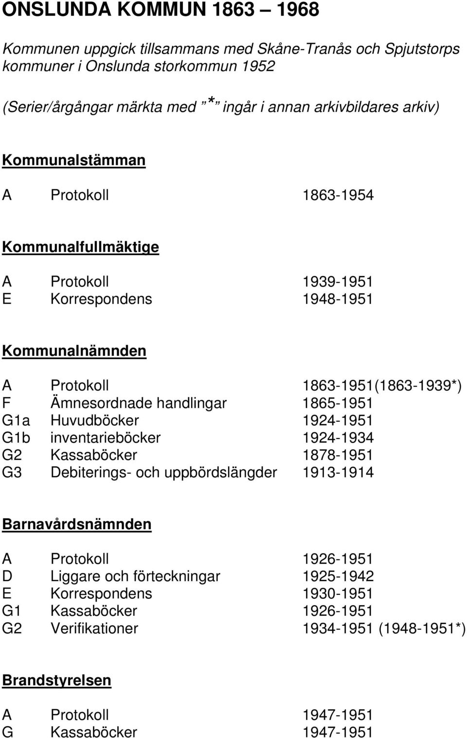 handlingar 1865-1951 G1a Huvudböcker 1924-1951 G1b inventarieböcker 1924-1934 G2 Kassaböcker 1878-1951 G3 Debiterings- och uppbördslängder 1913-1914 Barnavårdsnämnden A Protokoll