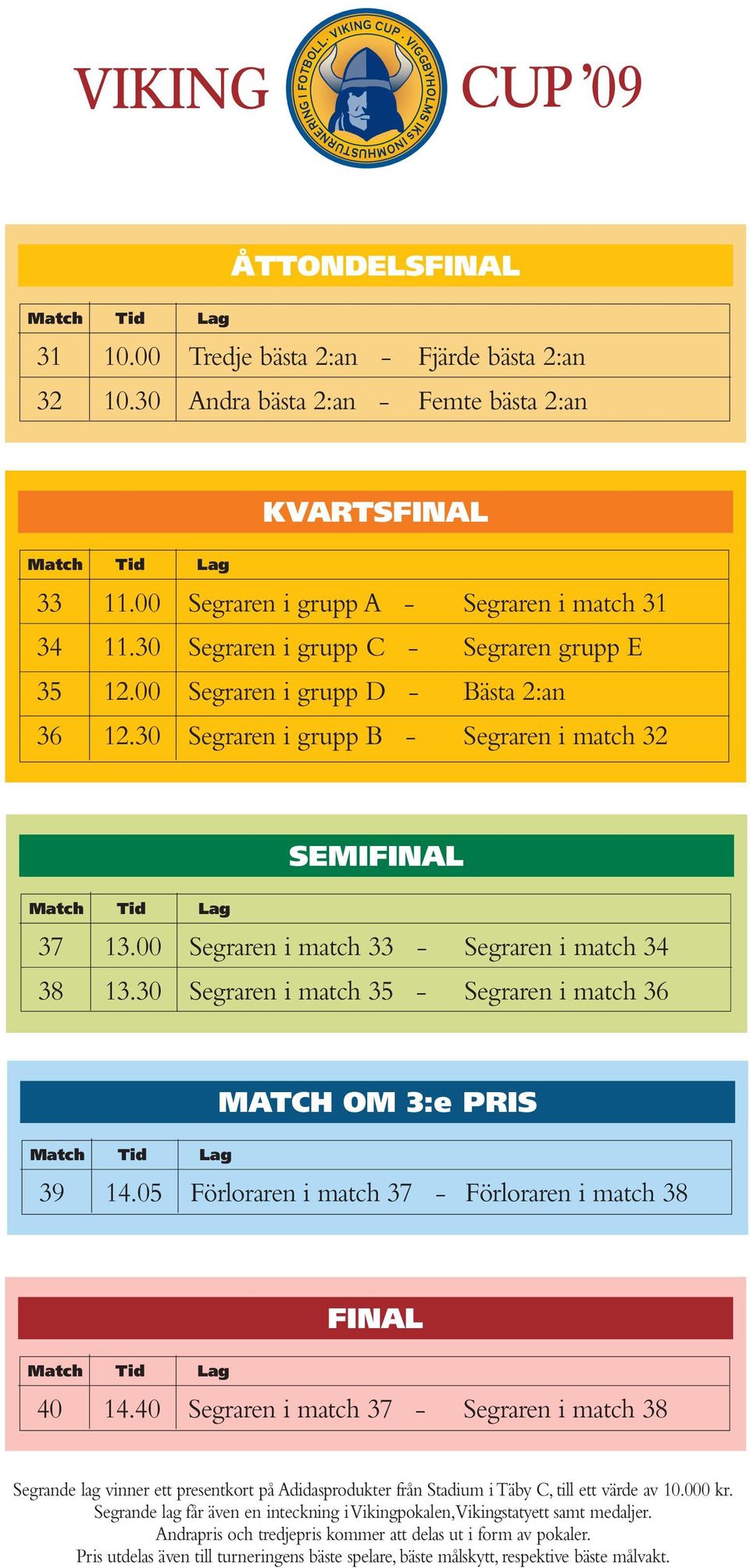 30 Segraren i match 35 - Segraren i match 36 MATCH OM 3:e PRIS 39 14.05 Förloraren i match 37 - Förloraren i match 38 FINAL 40 14.