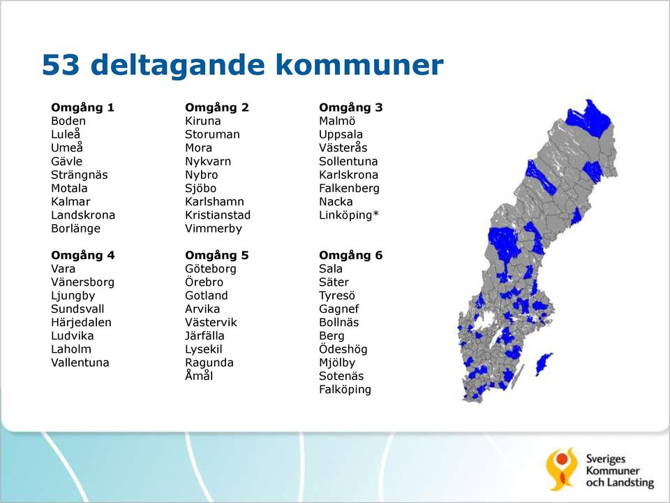Borlänge Vimmerby Omgång 4 Omgång 5 Omgång 6 Vara Göteborg Sala Vänersborg Örebro Säter Ljungby Gotland Tyresö Sundsvall