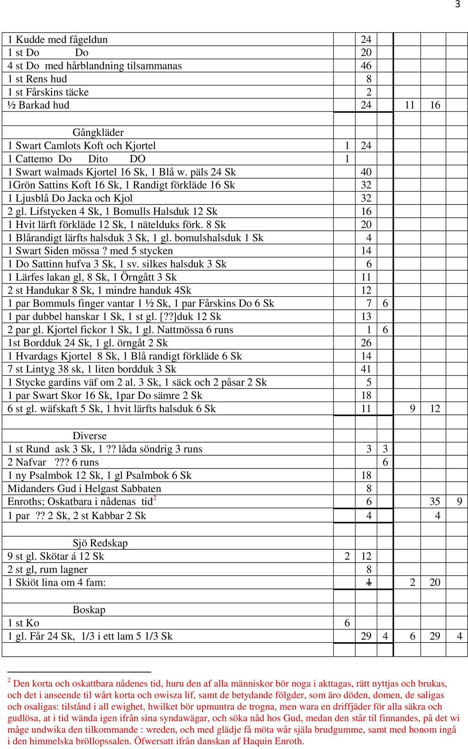 Lifstycken 4 Sk, 1 Bomulls Halsduk 12 Sk 16 1 Hvit lärft förkläde 12 Sk, 1 nätelduks förk. 8 Sk 20 1 Blårandigt lärfts halsduk 3 Sk, 1 gl. bomulshalsduk 1 Sk 4 1 Swart Siden mössa?