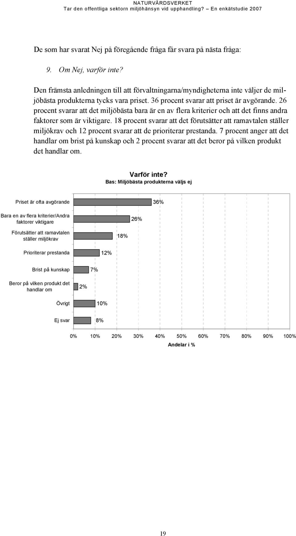 26 procent svarar att det miljöbästa bara är en av flera kriterier och att det finns andra faktorer som är viktigare.