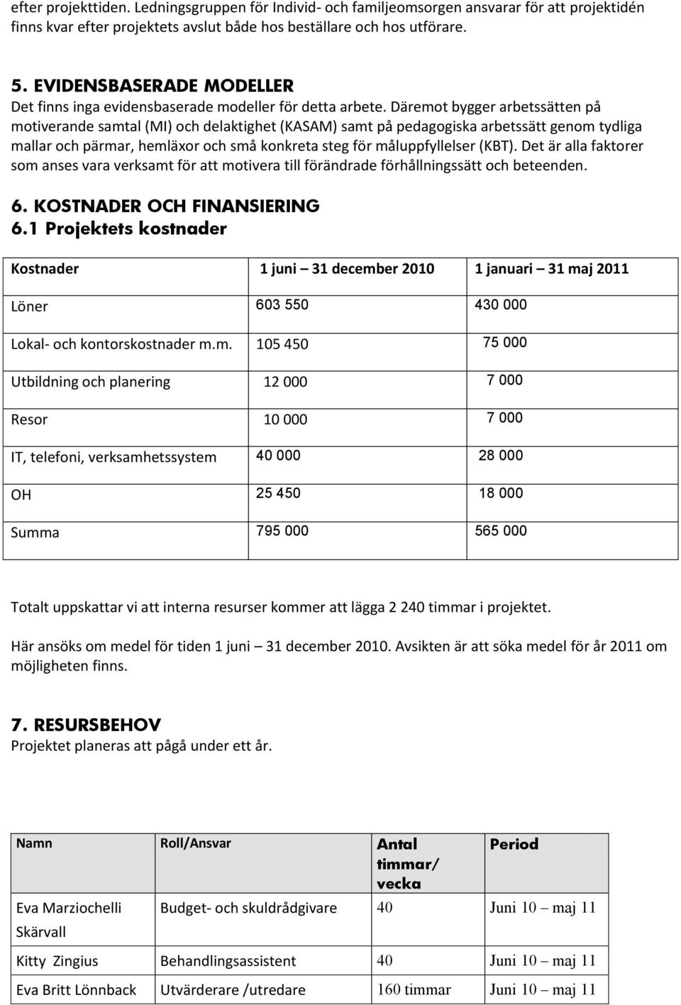 Däremot bygger arbetssätten på motiverande samtal (MI) och delaktighet (KASAM) samt på pedagogiska arbetssätt genom tydliga mallar och pärmar, hemläxor och små konkreta steg för måluppfyllelser (KBT).