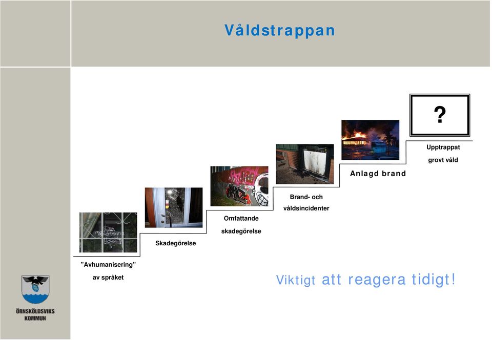 Omfattande Brand- och våldsincidenter