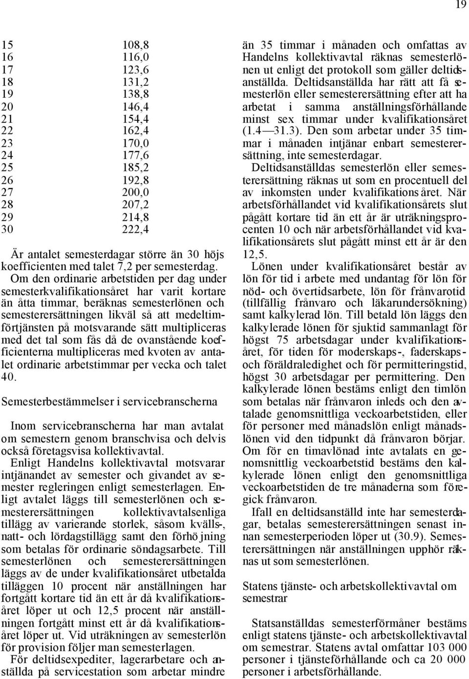 Om den ordinarie arbetstiden per dag under semesterkvalifikationsåret har varit kortare än åtta timmar, beräknas semesterlönen och semesterersättningen likväl så att medeltimförtjänsten på