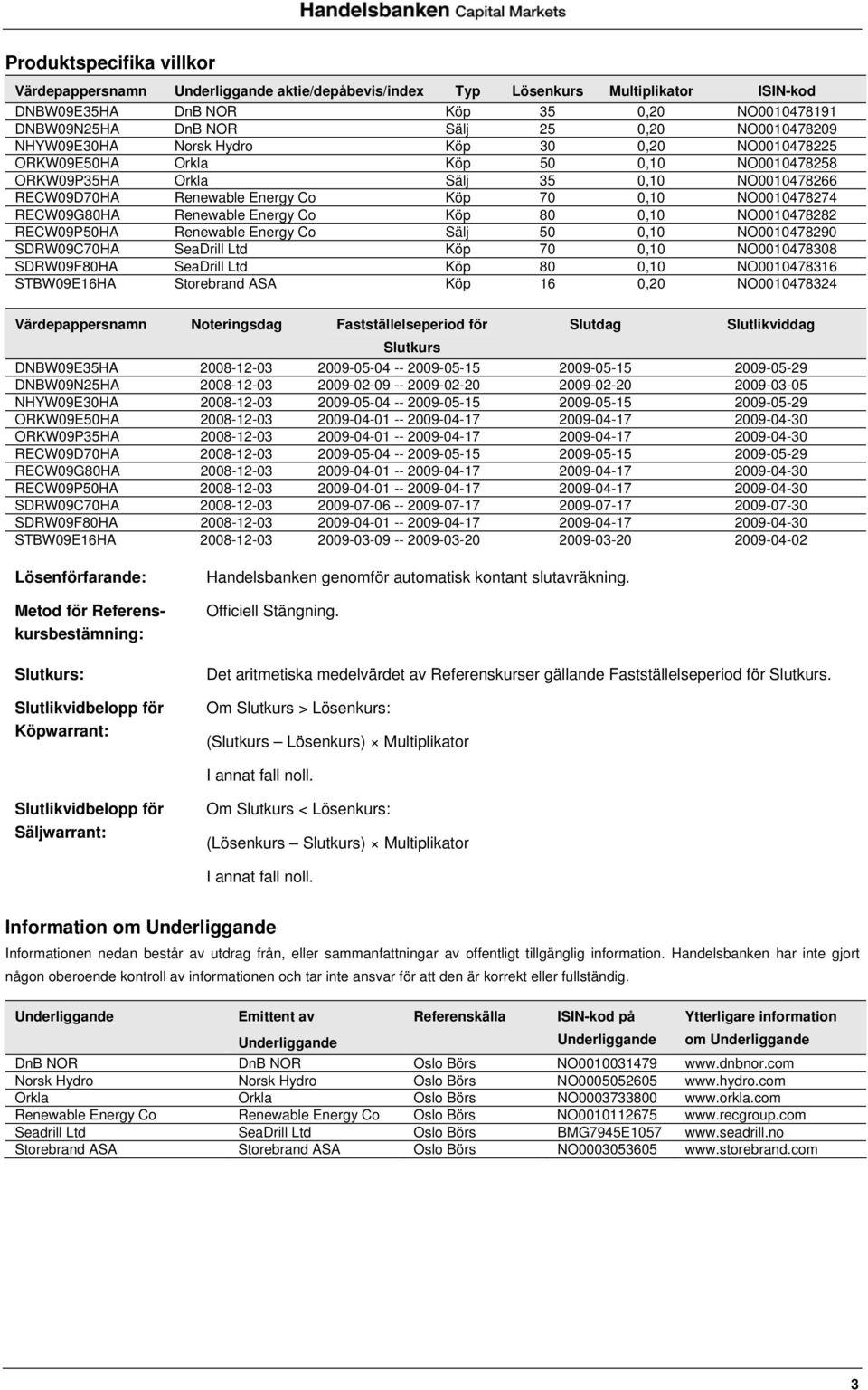 RECW09G80HA Renewable Energy Co Köp 80 0,10 NO0010478282 RECW09P50HA Renewable Energy Co Sälj 50 0,10 NO0010478290 SDRW09C70HA SeaDrill Ltd Köp 70 0,10 NO0010478308 SDRW09F80HA SeaDrill Ltd Köp 80