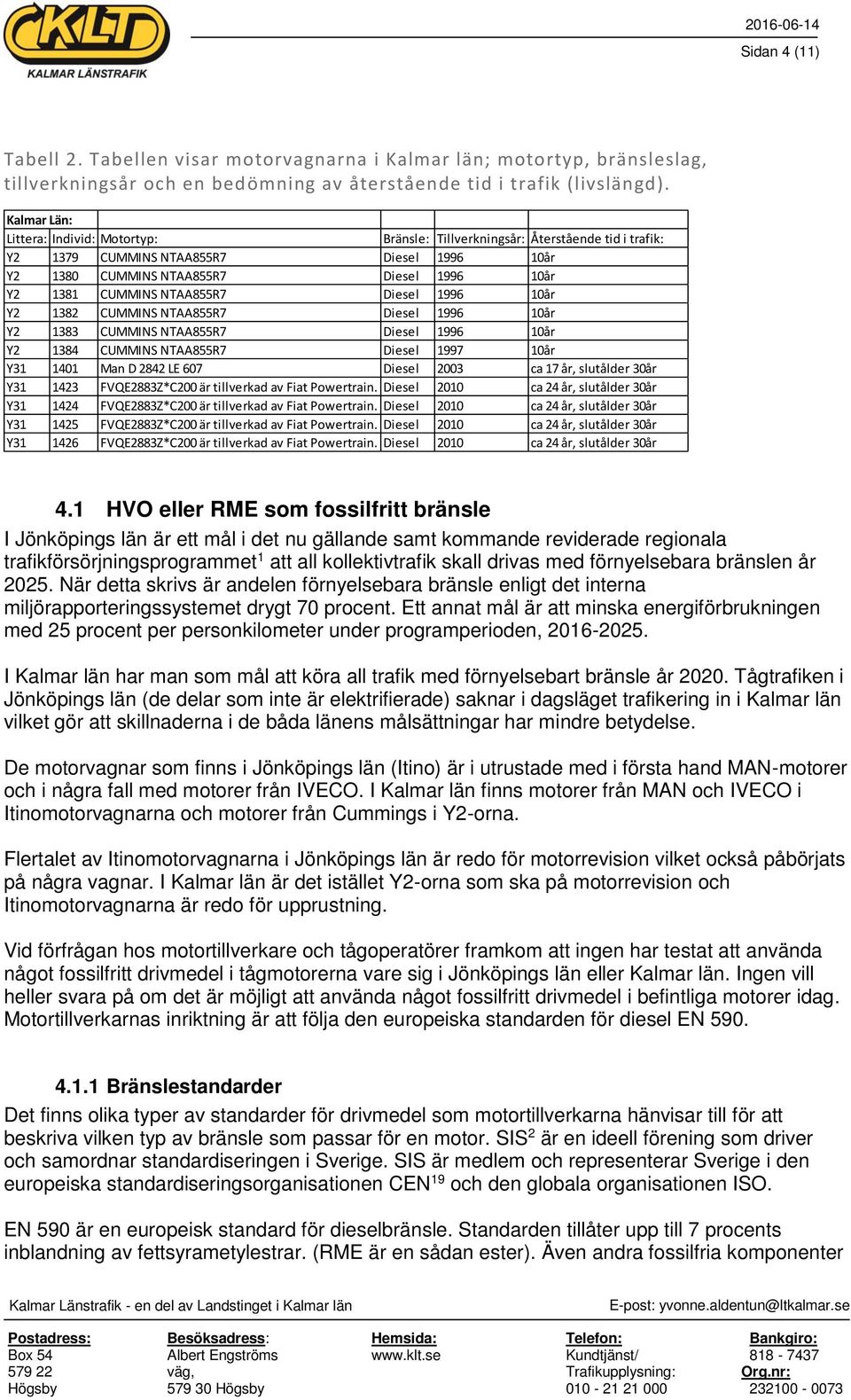 NTAA855R7 Diesel 1996 10år Y2 1382 CUMMINS NTAA855R7 Diesel 1996 10år Y2 1383 CUMMINS NTAA855R7 Diesel 1996 10år Y2 1384 CUMMINS NTAA855R7 Diesel 1997 10år Y31 1401 Man D 2842 LE 607 Diesel 2003 ca