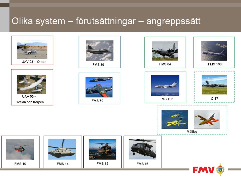 84 FMS 100 UAV 05 Svalan och Korpen FMS