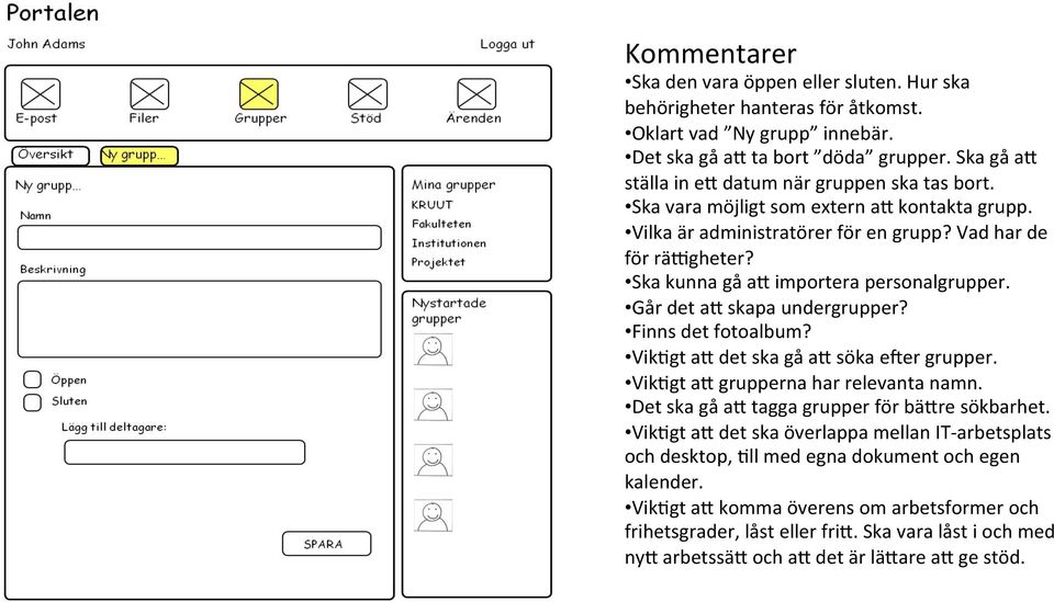 Ska kunna gå a; importera personalgrupper. Går det a; skapa undergrupper? Finns det fotoalbum? VikTgt a; det ska gå a; söka eder grupper. VikTgt a; grupperna har relevanta namn.