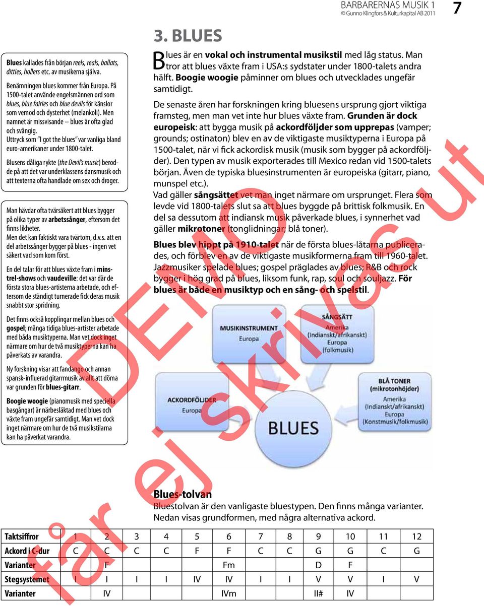 Uttryck som I got the blues var vanliga bland euro-amerikaner under 1800-talet.