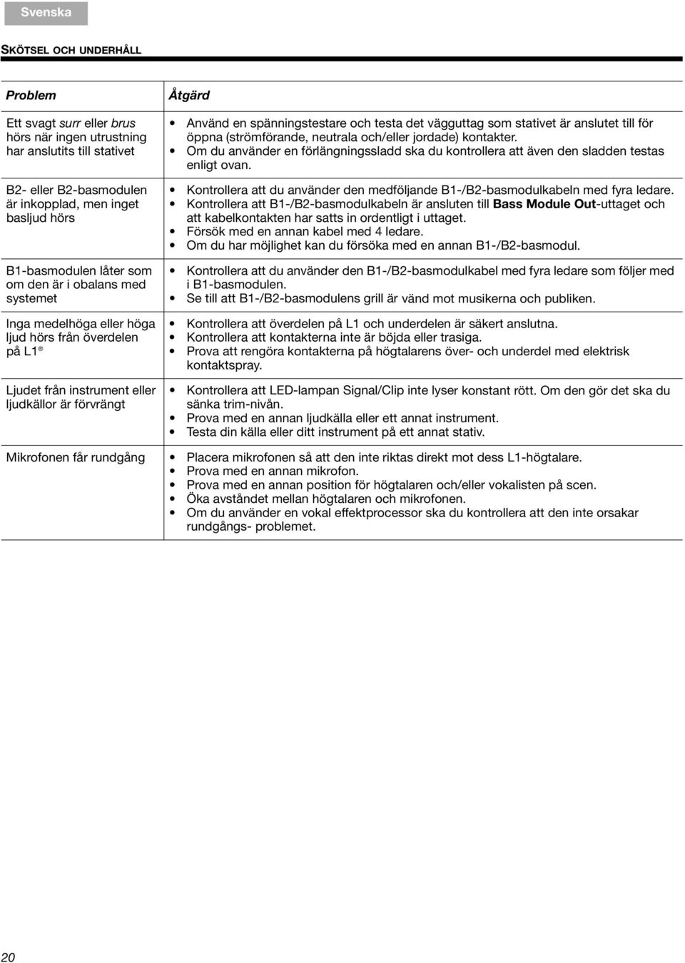 ljudkällor är förvrängt Åtgärd Använd en spänningstestare och testa det vägguttag som stativet är anslutet till för öppna (strömförande, neutrala och/eller jordade) kontakter.