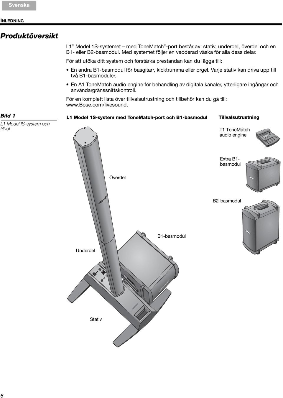 Varje stativ kan driva upp till två B1-basmoduler. En A1 ToneMatch audio engine för behandling av digitala kanaler, ytterligare ingångar och användargränssnittskontroll.