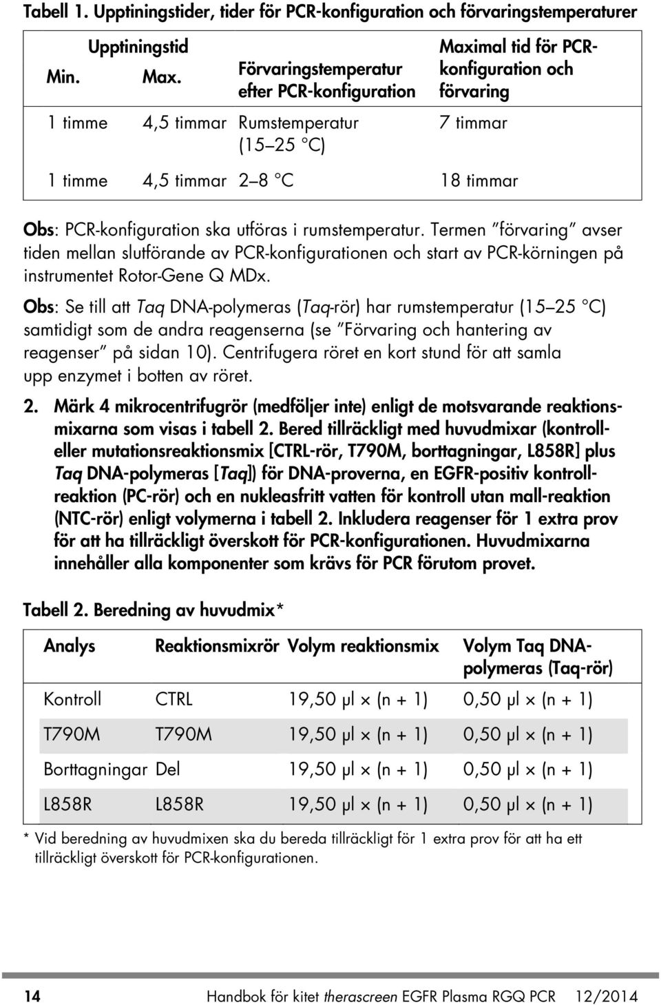 PCR-konfiguration ska utföras i rumstemperatur. Termen förvaring avser tiden mellan slutförande av PCR-konfigurationen och start av PCR-körningen på instrumentet Rotor-Gene Q MDx.