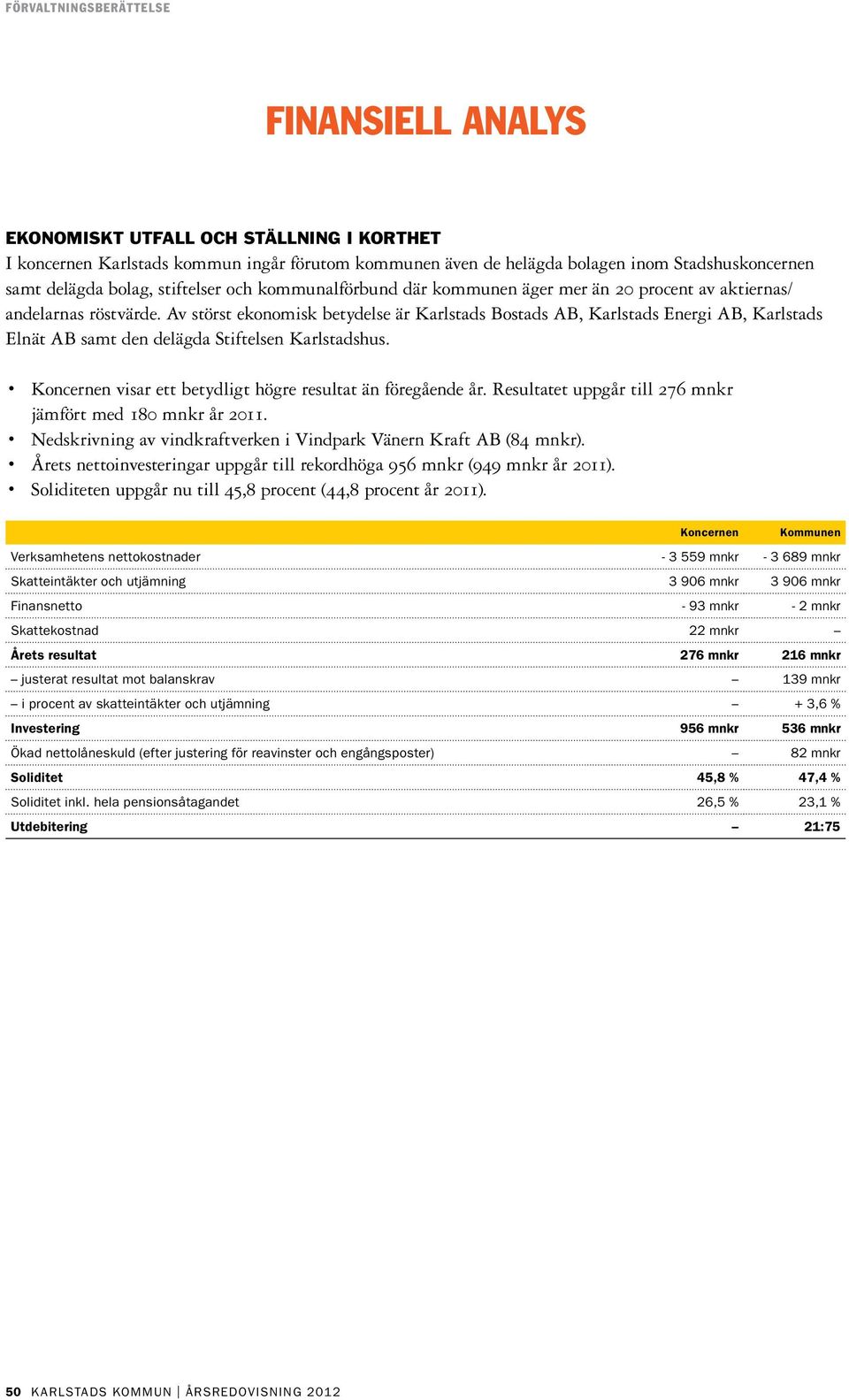 Av störst ekonomisk betydelse är Karlstads Bostads AB, Karlstads Energi AB, Karlstads Elnät AB samt den delägda Stiftelsen Karlstadshus. Koncernen visar ett betydligt högre resultat än föregående år.