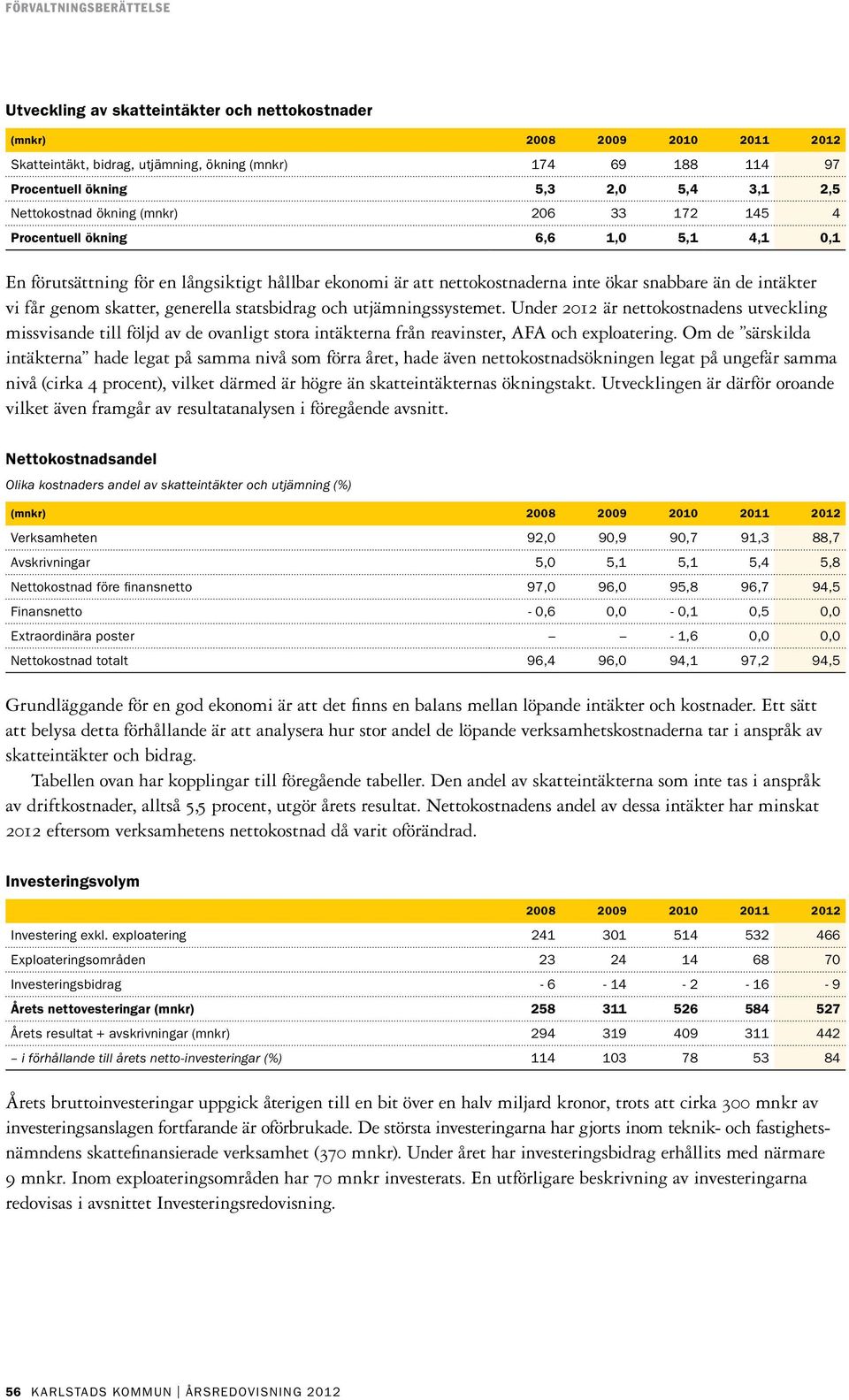 utjämningssystemet. Under 2012 är nettokostnadens utveckling missvisande till följd av de ovanligt stora intäkterna från reavinster, AFA och exploatering.