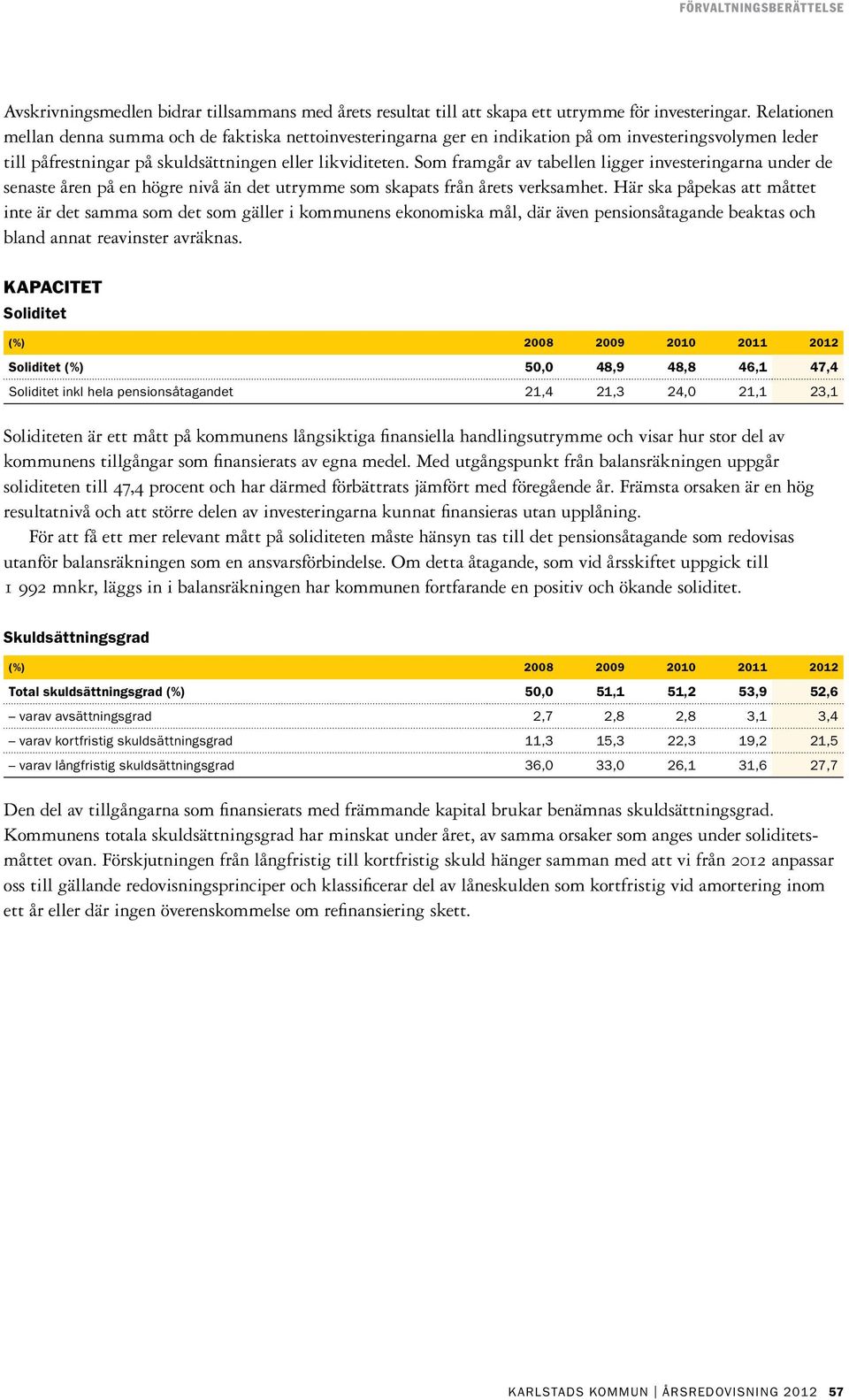 Som framgår av tabellen ligger investeringarna under de senaste åren på en högre nivå än det utrymme som skapats från årets verksamhet.