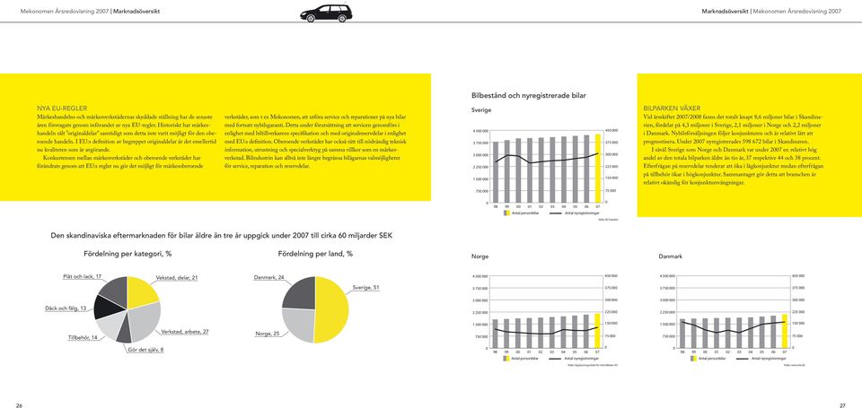 I EU:s definition av begreppet originaldelar är det emellertid nu kvaliteten som är avgörande.