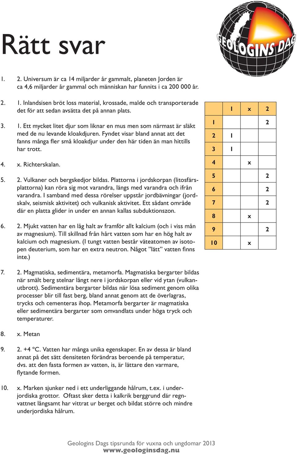 Fyndet visar bland annat att det fanns många fler små kloakdjur under den här tiden än man hittills har trott. 4. x. Richterskalan. 5. 2. Vulkaner och bergskedjor bildas.