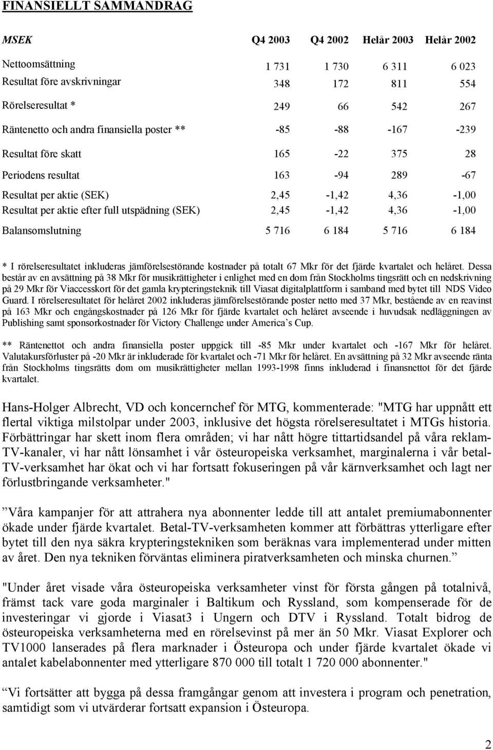 (SEK) 2,45-1,42 4,36-1,00 Balansomslutning 5 716 6 184 5 716 6 184 * I rörelseresultatet inkluderas jämförelsestörande kostnader på totalt 67 Mkr för det fjärde kvartalet och helåret.