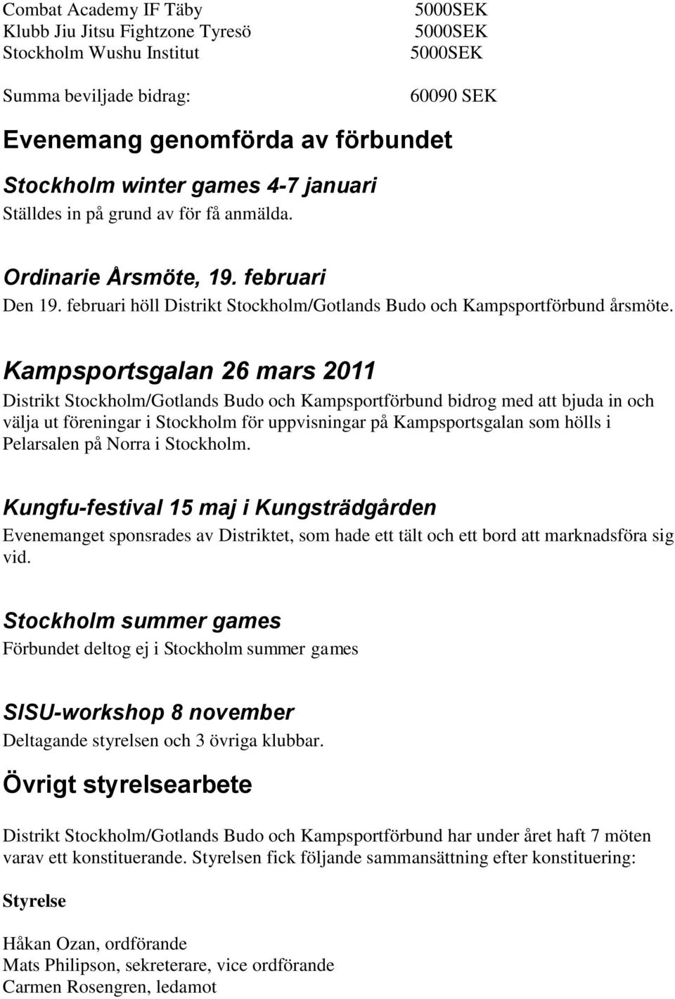 Kampsportsgalan 26 mars 2011 Distrikt Stockholm/Gotlands Budo och Kampsportförbund bidrog med att bjuda in och välja ut föreningar i Stockholm för uppvisningar på Kampsportsgalan som hölls i