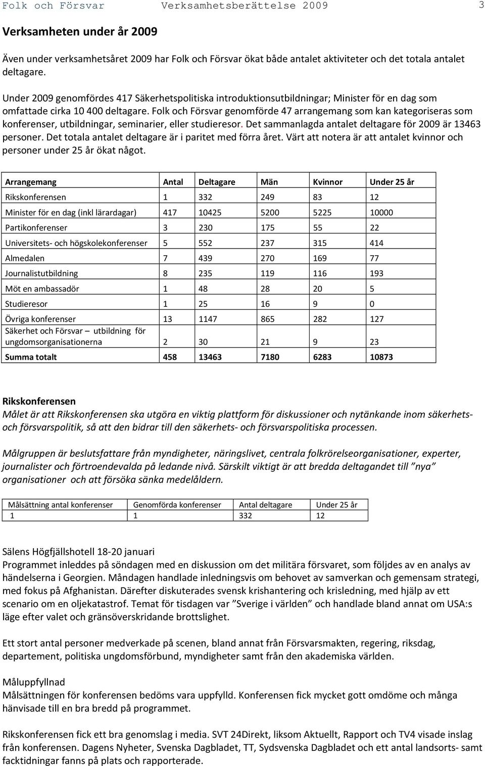 Folk och Försvar genomförde 47 arrangemang som kan kategoriseras som konferenser, utbildningar, seminarier, eller studieresor. Det sammanlagda antalet deltagare för 2009 är 13463 personer.