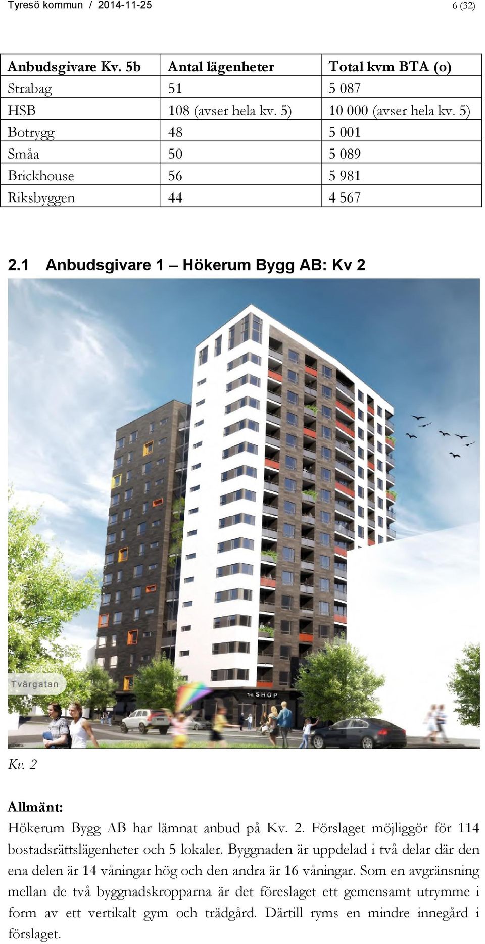 2. Förslaget möjliggör för 114 bostadsrättslägenheter och 5 lokaler. Byggnaden är uppdelad i två delar där den ena delen är 14 våningar hög och den andra är 16 våningar.