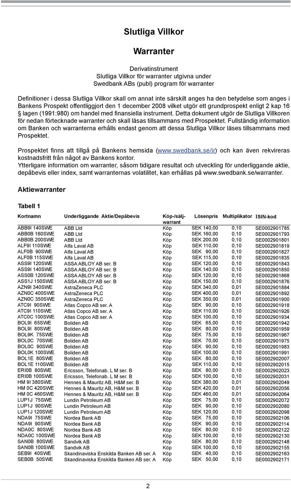 Detta dokument utgör de Slutliga Villkoren för nedan förtecknade warranter och skall läsas tillsammans med Prospektet.