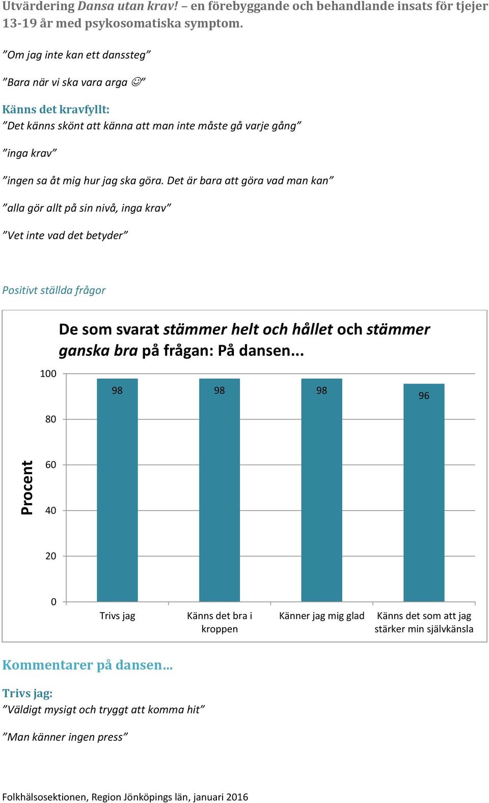 varje gång inga krav ingen sa åt mig hur jag ska göra.