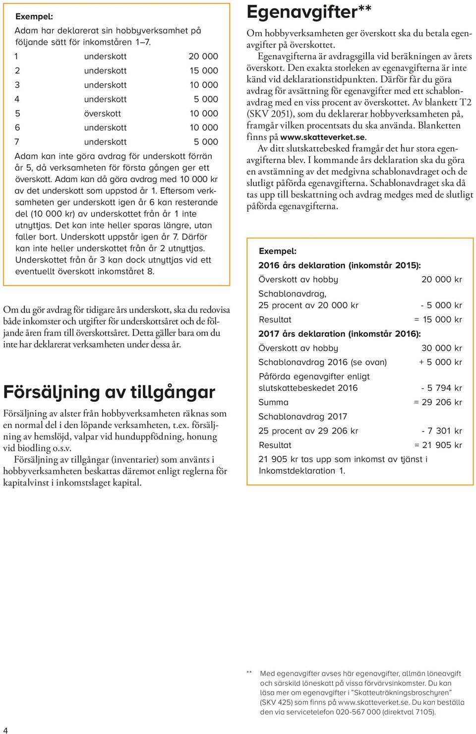 verksamheten för första gången ger ett överskott. Adam kan då göra avdrag med 10 000 kr av det underskott som uppstod år 1.