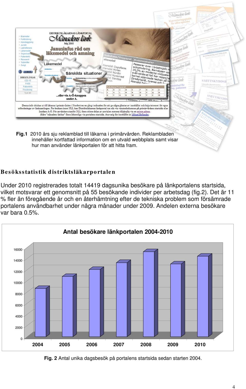 arbetsdag (fig.2). Det är 11 % fler än föregående år och en återhämtning efter de tekniska problem som försämrade portalens användbarhet under några månader under 2009.