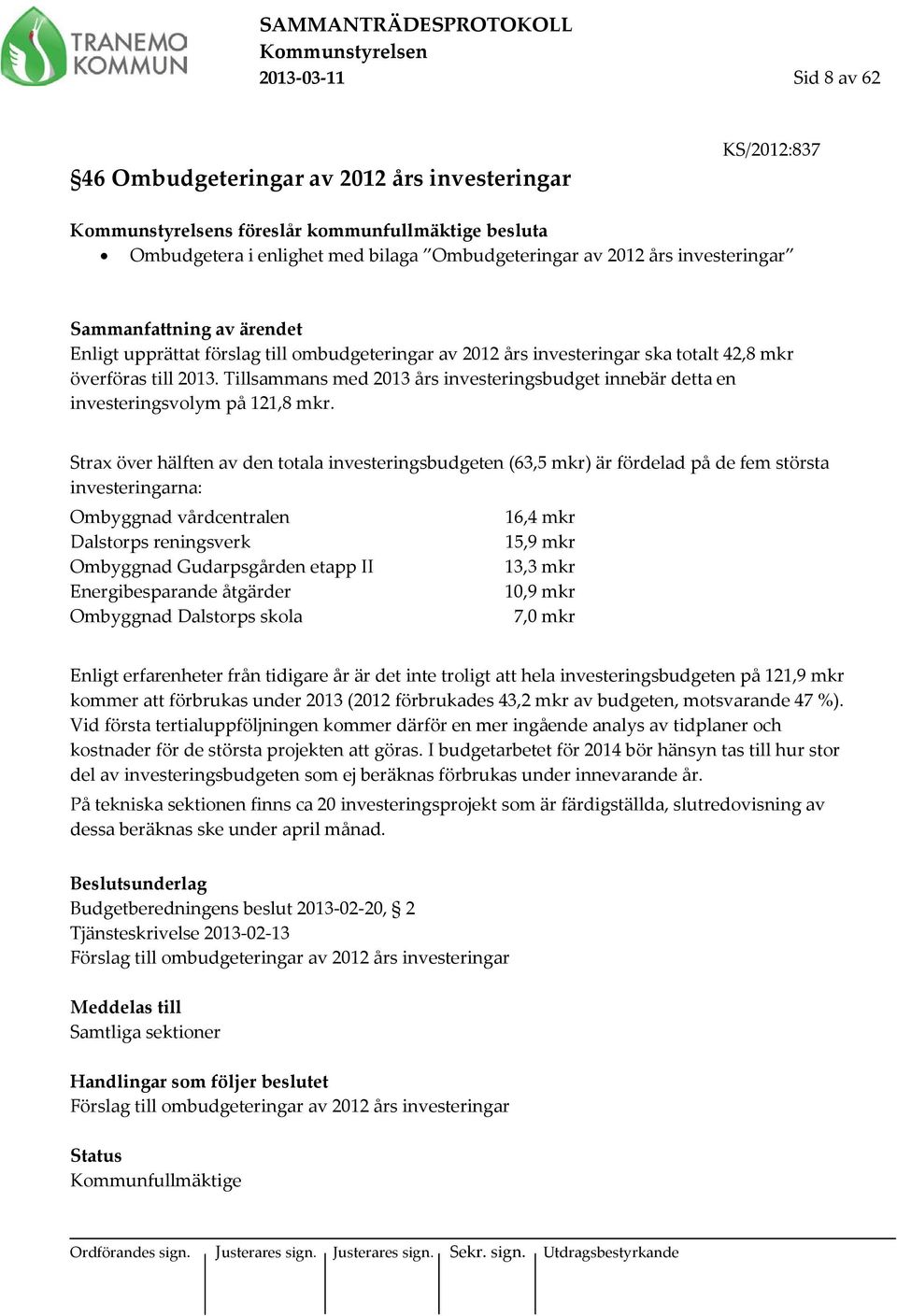 Strax över hälften av den totala investeringsbudgeten (63,5 mkr) är fördelad på de fem största investeringarna: Ombyggnad vårdcentralen 16,4 mkr Dalstorps reningsverk 15,9 mkr Ombyggnad Gudarpsgården