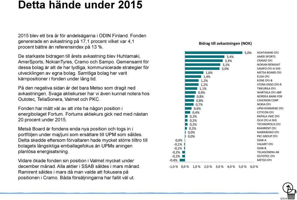 Gemensamt för dessa bolag är att de har tydliga, kommunicerade strategier för utvecklingen av egna bolag. Samtliga bolag har varit kärnpositioner i fonden under lång tid.