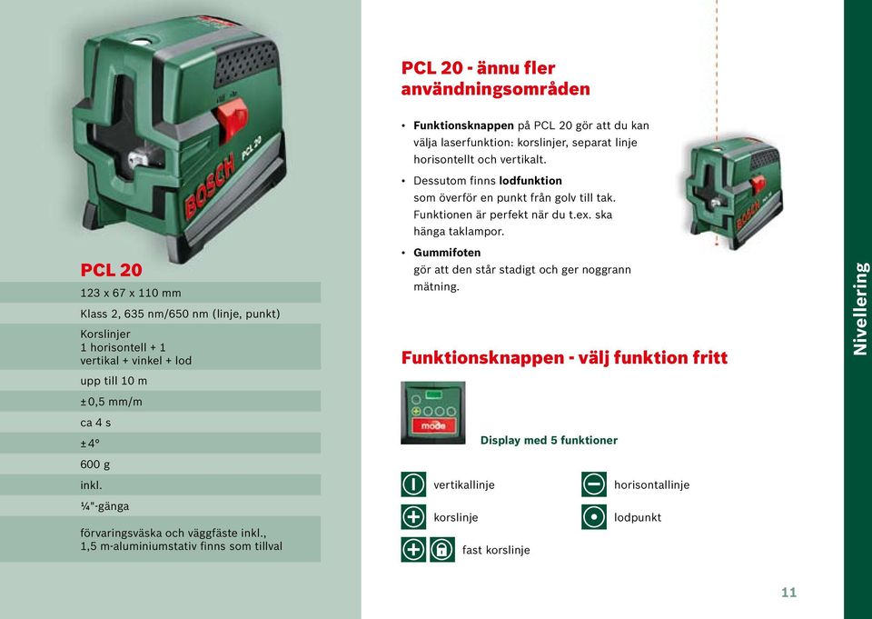 linje horisontellt och vertikalt. Dessutom finns lodfunktion som överför en punkt från golv till tak. Funktionen är perfekt när du t.ex. ska hänga taklampor.