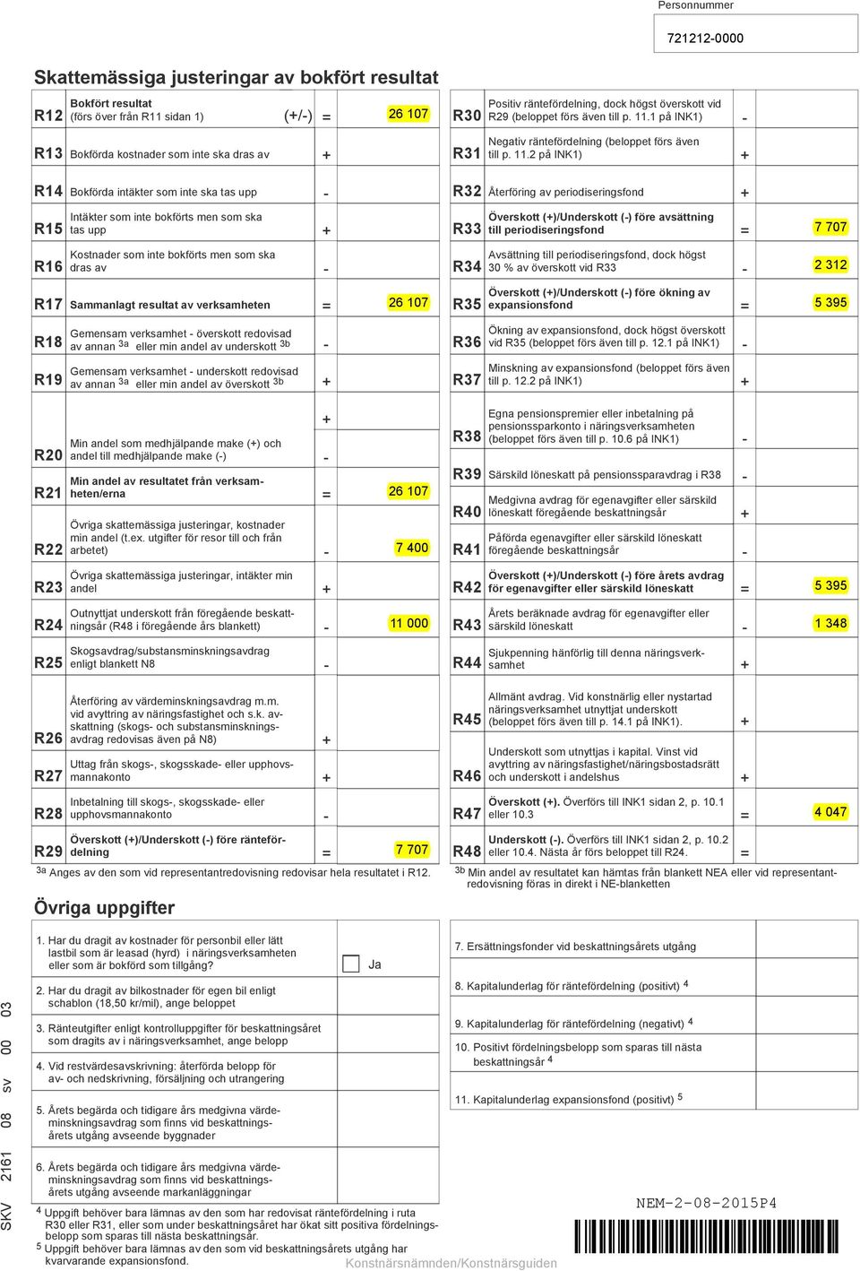 1 på INK1) R13 Bokförda kostnader som inte ska dras av R31 Negativ räntefördelning (beloppet 2 på INK1) R14 Bokförda intäkter som inte ska tas upp R32 Återföring av periodiseringsfond R15 Intäkter