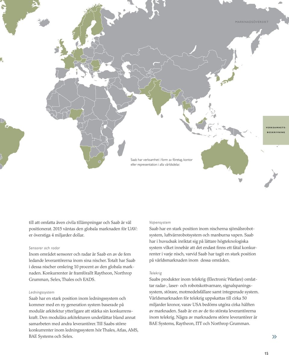 Sensorer och radar Inom området sensorer och radar är Saab en av de fem ledande leverantörerna inom sina nischer. Totalt har Saab i dessa nischer omkring 10 procent av den globala marknaden.