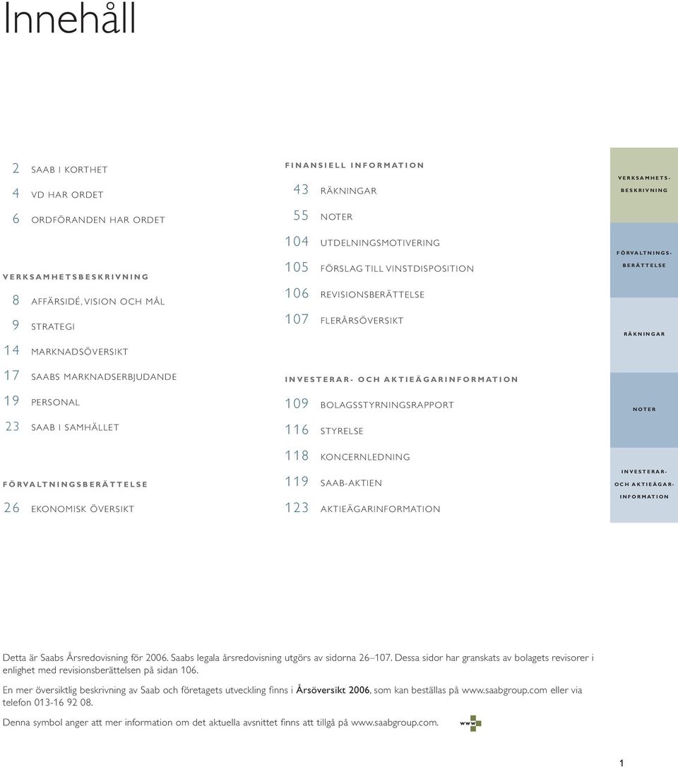 lt n i n g s - b e r ä t t e l s e R ä k n i n g a r 17 SAABS MARKNADSERBJUDANDE 19 PERSONAL 23 SAAB I SAMHÄLLET I N V E S T E R A R - O C H A K T I E Ä G A R I N F O R M AT I O N 1 0 9