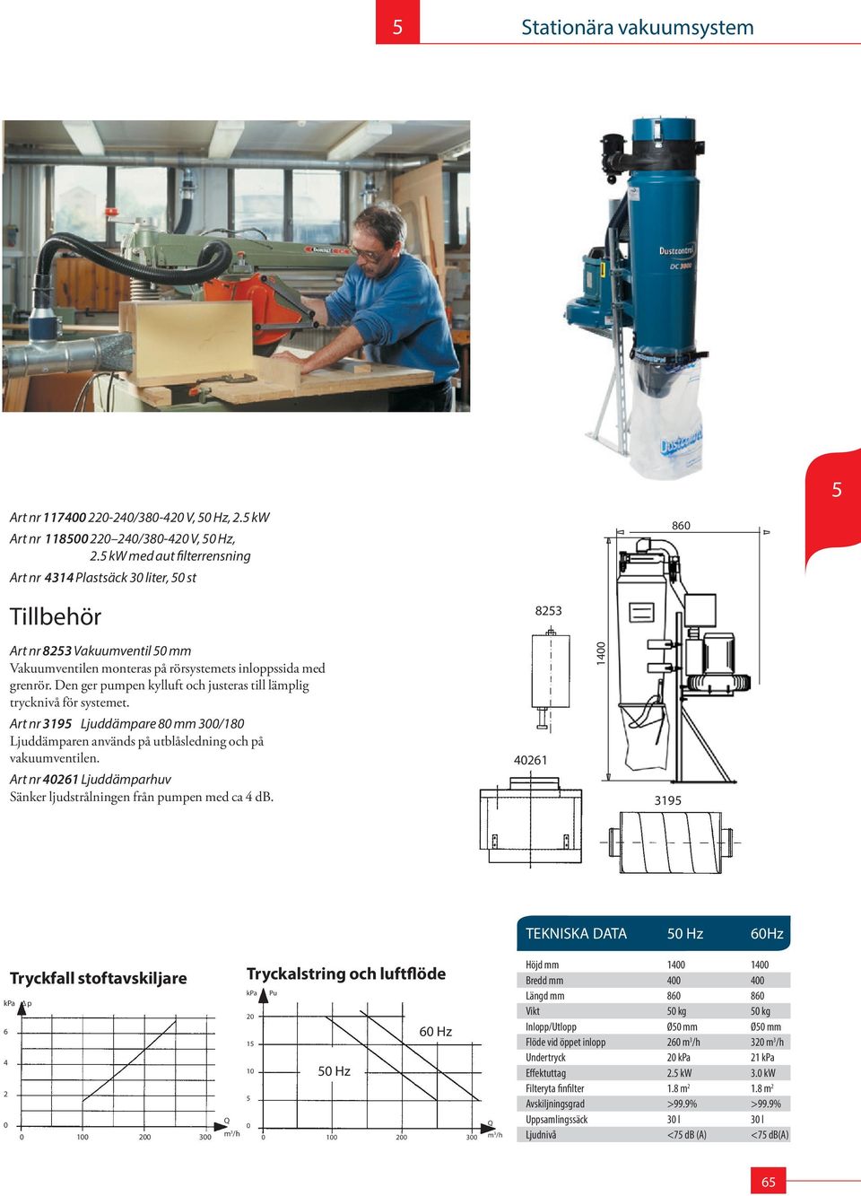 Den ger pumpen kylluft och justeras till lämplig trycknivå för systemet. 1400 Art nr 319 Ljuddämpare 80 mm 300/180 Ljuddämparen används på utblås ledning och på vakuumventilen.