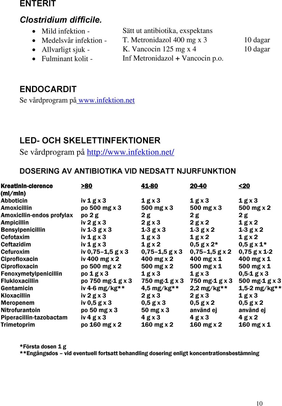 net LED- OCH SKELETTINFEKTIONER Se vårdprogram på http://www.infektion.