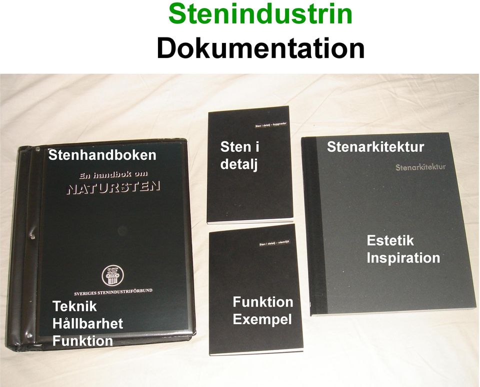 Stenarkitektur Estetik