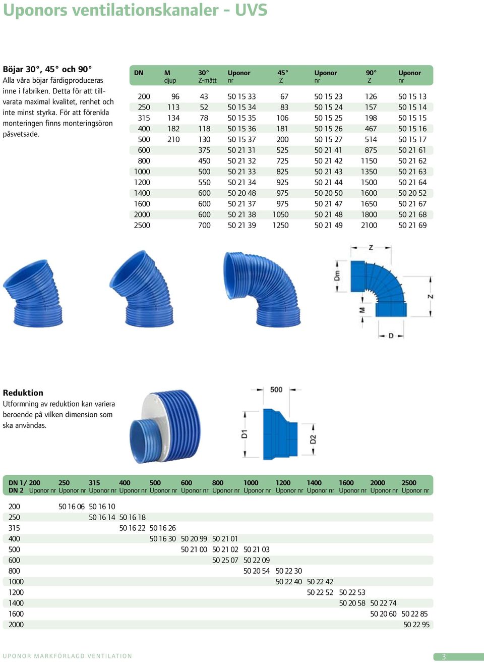 DN M 30 Uponor 45 Uponor 90 Uponor djup Z-mått nr Z nr Z nr 200 96 43 50 15 33 67 50 15 23 126 50 15 13 250 113 52 50 15 34 83 50 15 24 157 50 15 14 315 134 78 50 15 35 106 50 15 25 198 50 15 15 400