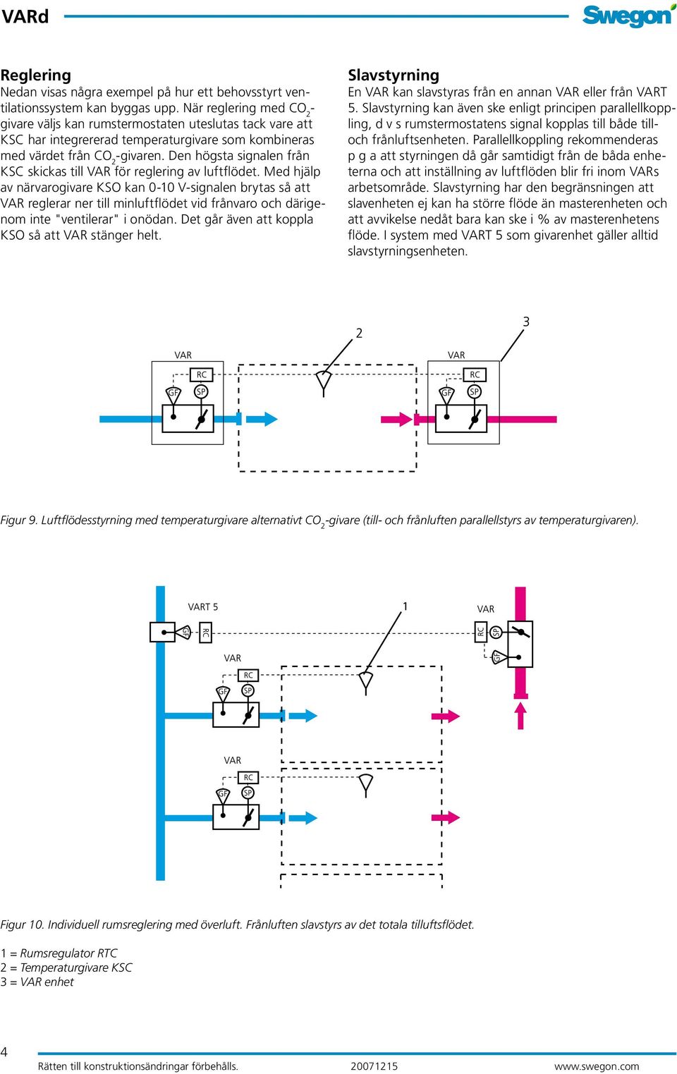 Den högsta signalen från KSC skickas till VAR för reglering av luftflödet.