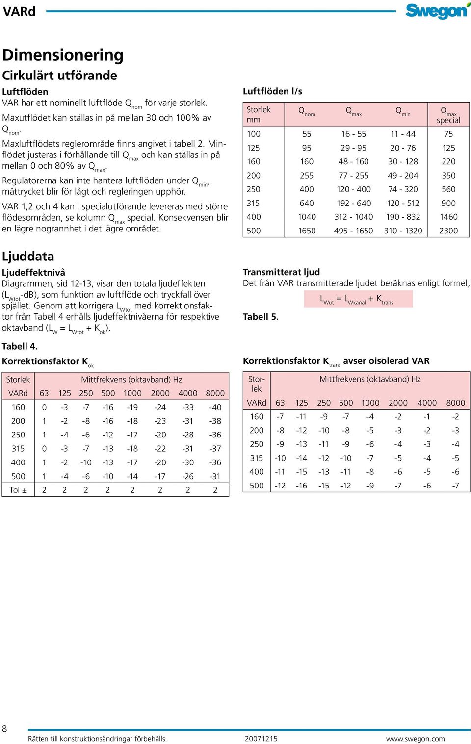 Regulatorerna kan inte hantera luftflöden under Q min, mättrycket blir för lågt och regleringen upphör.