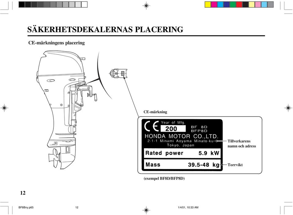 CE-märkning Tillverkarens namn