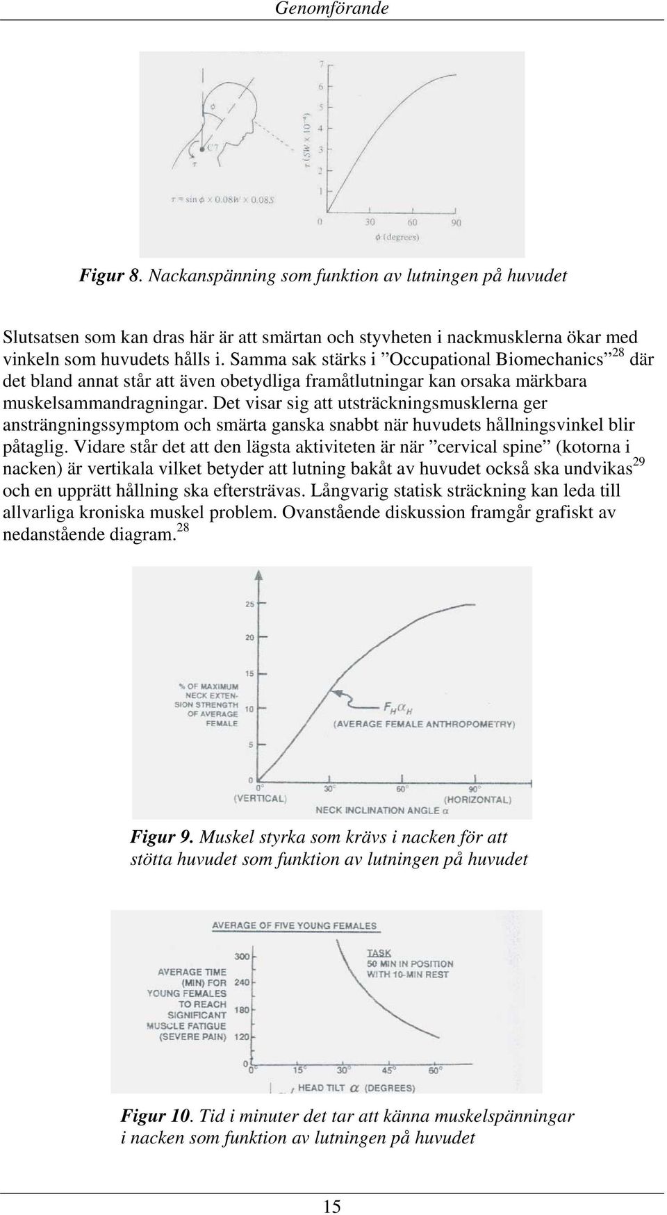 Det visar sig att utsträckningsmusklerna ger ansträngningssymptom och smärta ganska snabbt när huvudets hållningsvinkel blir påtaglig.