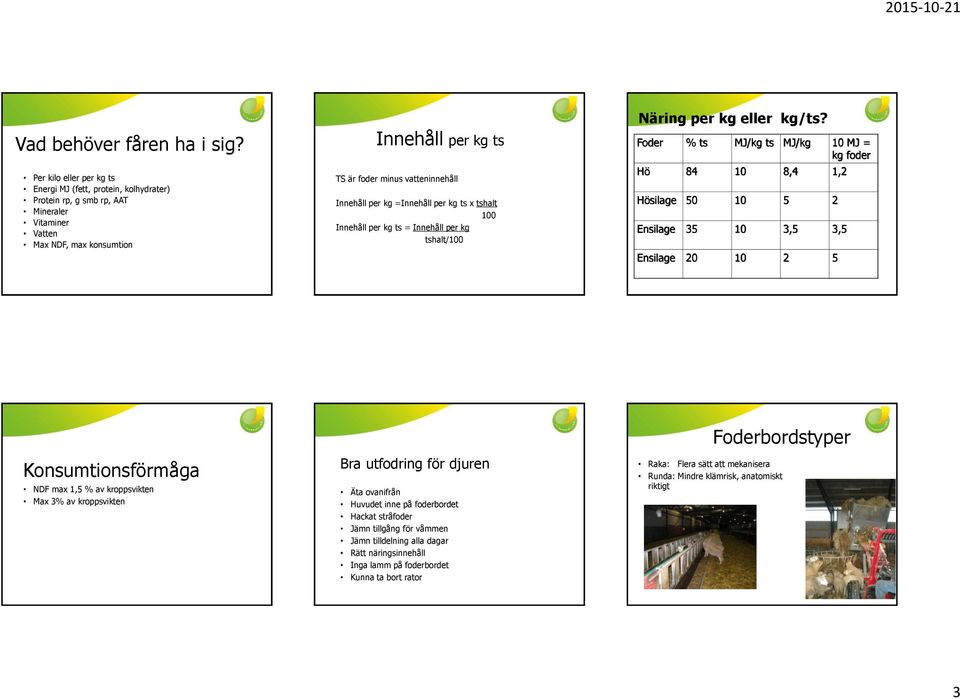 Innehåll per kg =Innehåll per kg ts x tshalt 100 Innehåll per kg ts = Innehåll per kg tshalt/100 Näring per kg eller kg/ts?