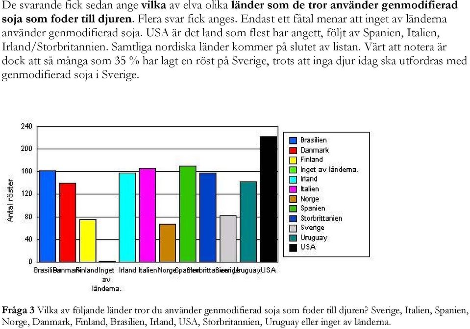 Samtliga nordiska länder kommer på slutet av listan.