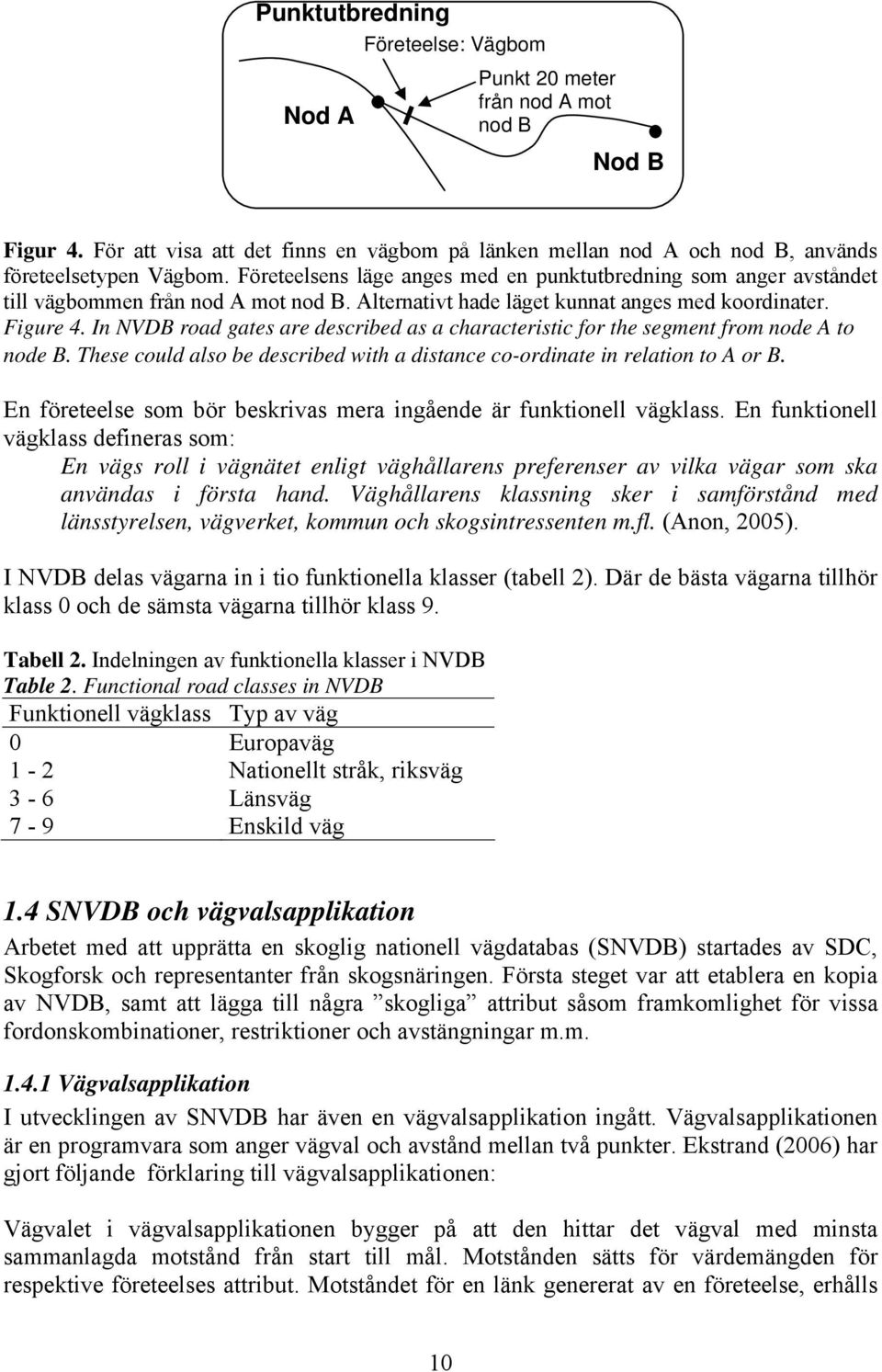 In NVDB road gates are described as a characteristic for the segment from node A to node B. These could also be described with a distance co-ordinate in relation to A or B.