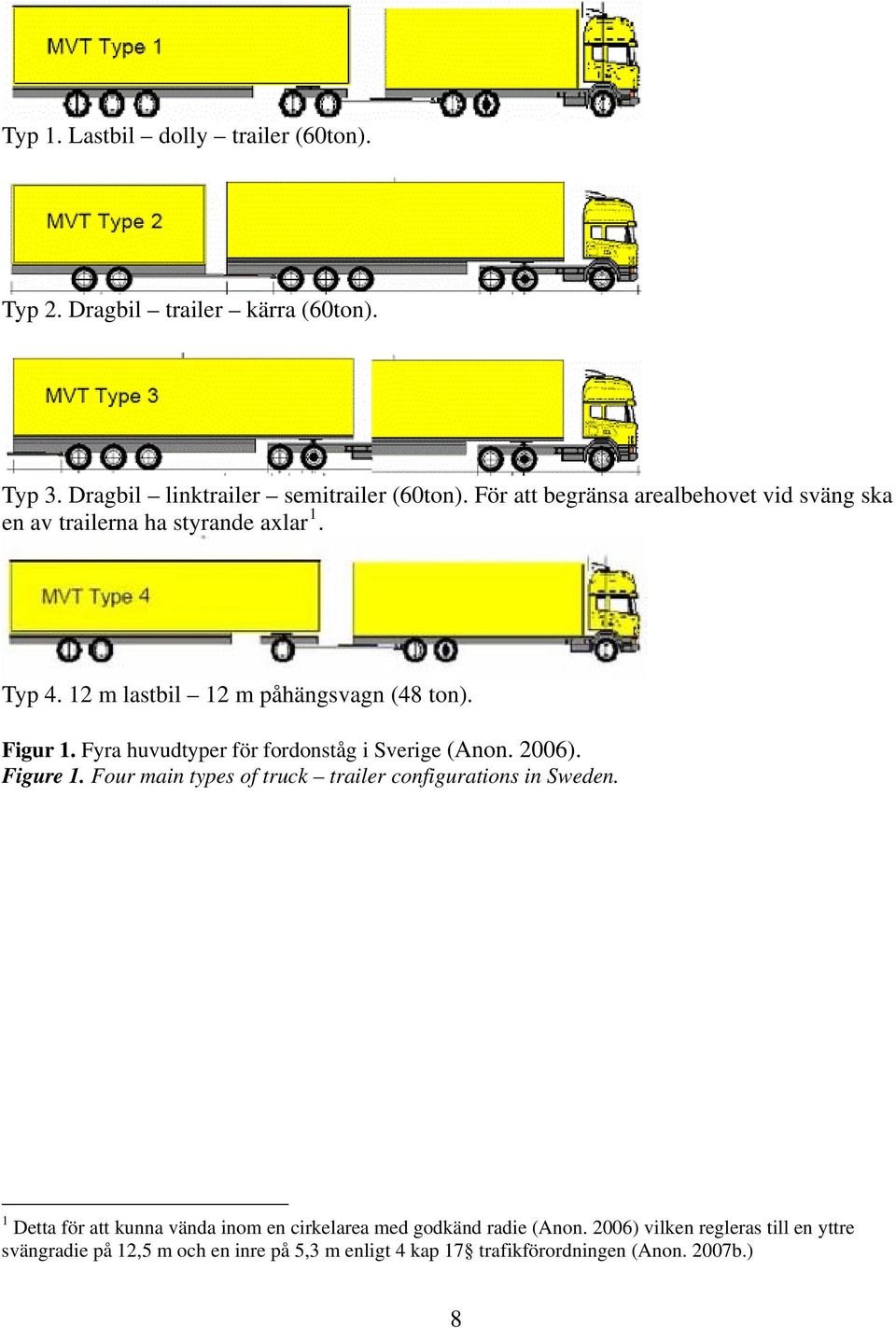 Fyra huvudtyper för fordonståg i Sverige (Anon. 2006). Figure 1. Four main types of truck trailer configurations in Sweden.