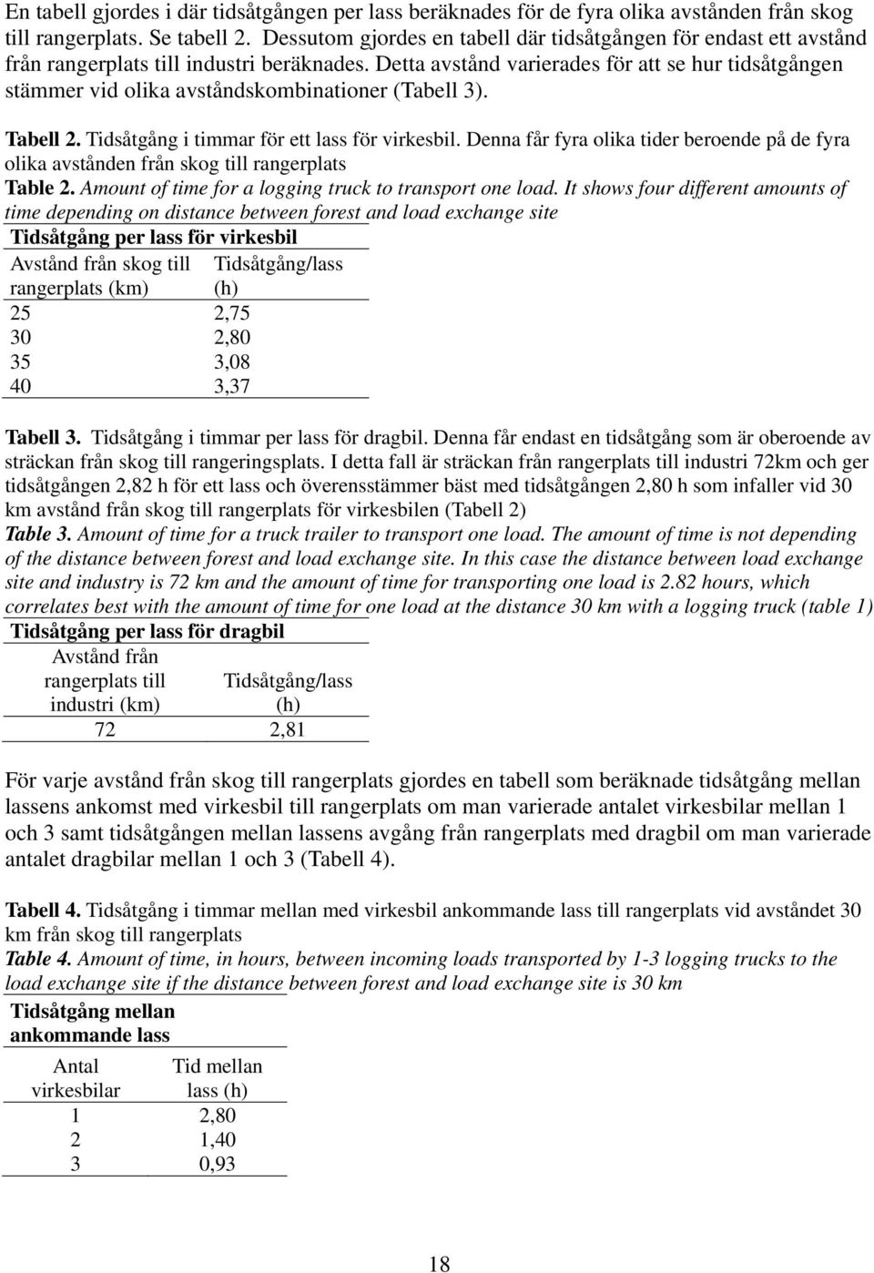 Detta avstånd varierades för att se hur tidsåtgången stämmer vid olika avståndskombinationer (Tabell 3). Tabell 2. Tidsåtgång i timmar för ett lass för virkesbil.