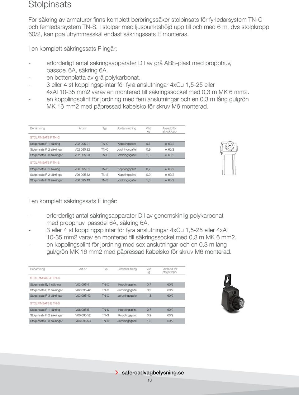 I en komplett säkringssats F ingår: - erforderligt antal säkringsapparater DII av grå ABS-plast med propphuv, passdel 6A, säkring 6A. - en bottenplatta av grå polykarbonat.