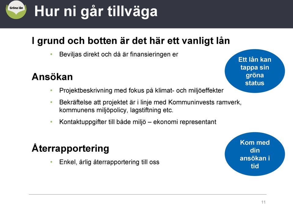 Kommuninvests ramverk, kommunens miljöpolicy, lagstiftning etc.